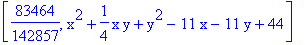 [83464/142857, x^2+1/4*x*y+y^2-11*x-11*y+44]